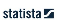 Statista