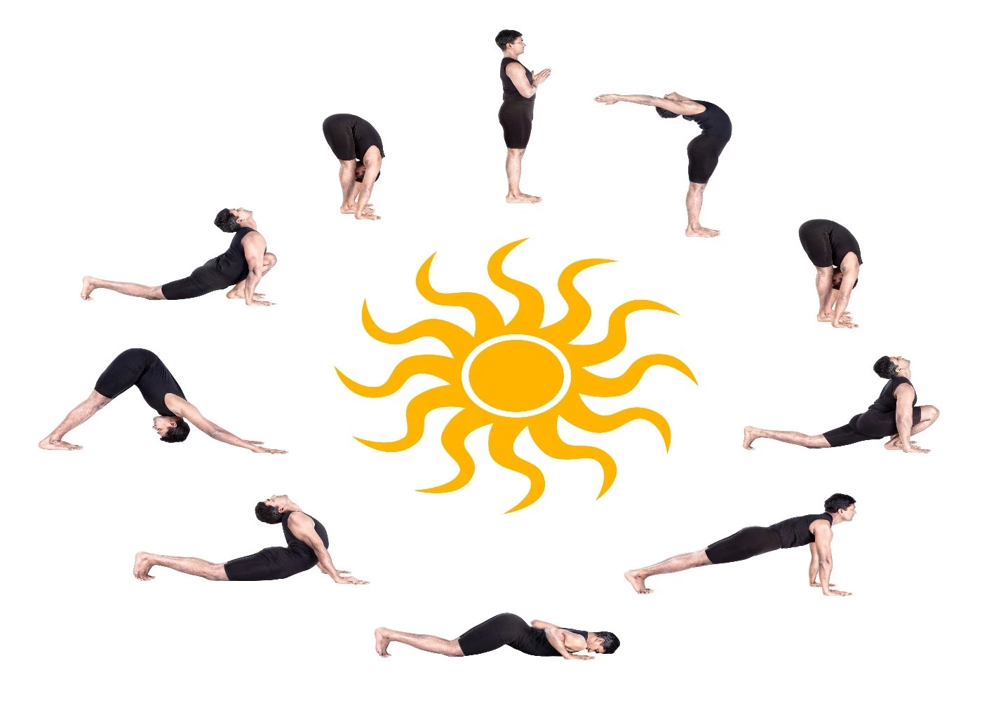 What difference will 5 sun salutations make?
